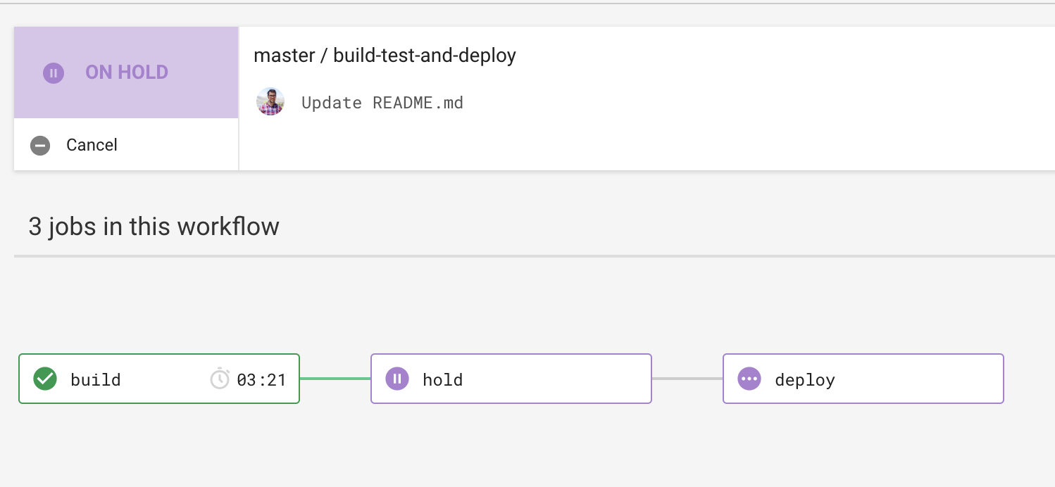 CircleCI pipeline view